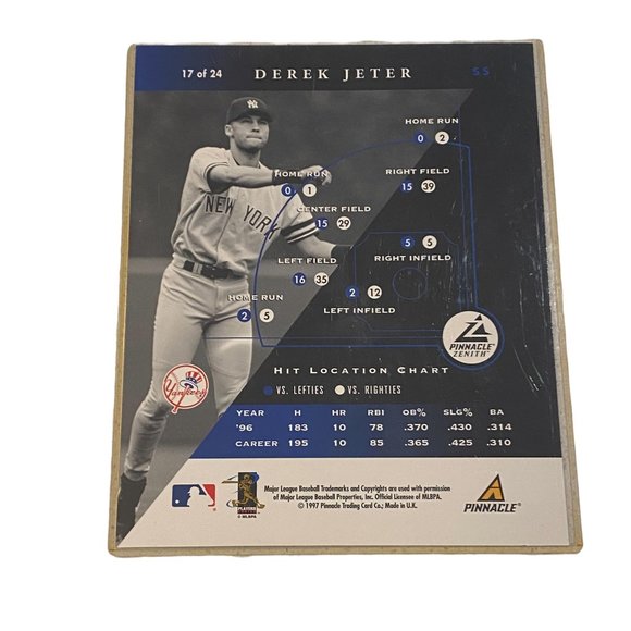 Derek Jeter 1997 Pinnacle Zenith Dufex Parrell Collector's Item 17 of 24 Yankees - Picture 2 of 2